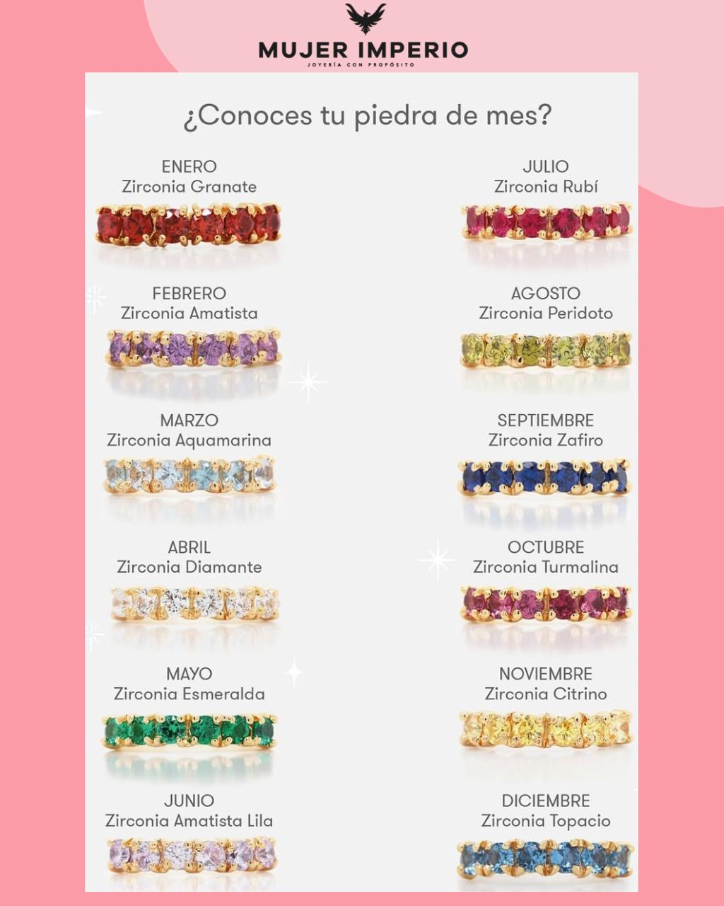 ANILLO BIRTHSTONE