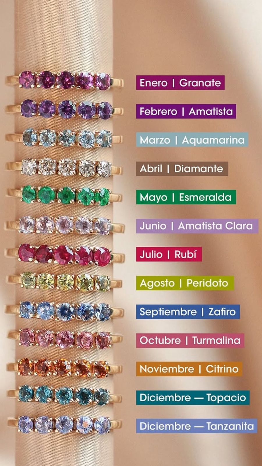 ANILLO BIRTHSTONE